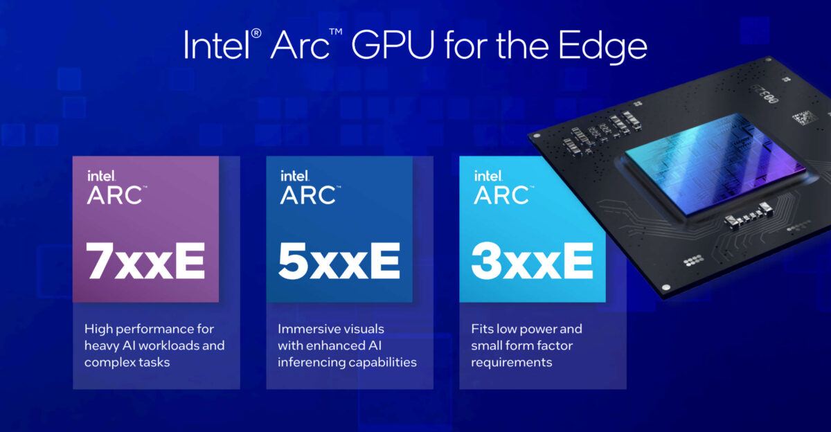 Intel yangi Arc A seriyali videokartalarini taqdim etdi 🎮