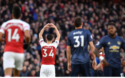 «Arsenal» «MYU»ning bayramiga nuqta qo‘ydi ⚽