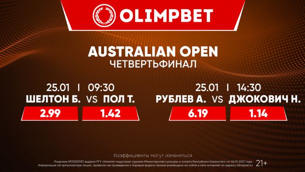 🎾 Australian Open: Novak Jokovich va Andrey Rublev to‘qnashuvi