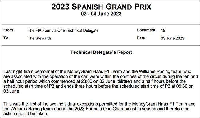 Haas va Williams jamoalari qoidani buzdi ⚠️