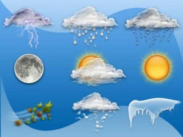 22 апрель куни кутиладиган об-ҳаво 🌤