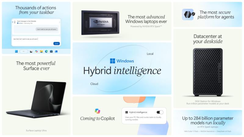 Microsoft Windows'ni yangilab, tizimga sun'iy intellekt agentlarini kiritmoqda 🤖