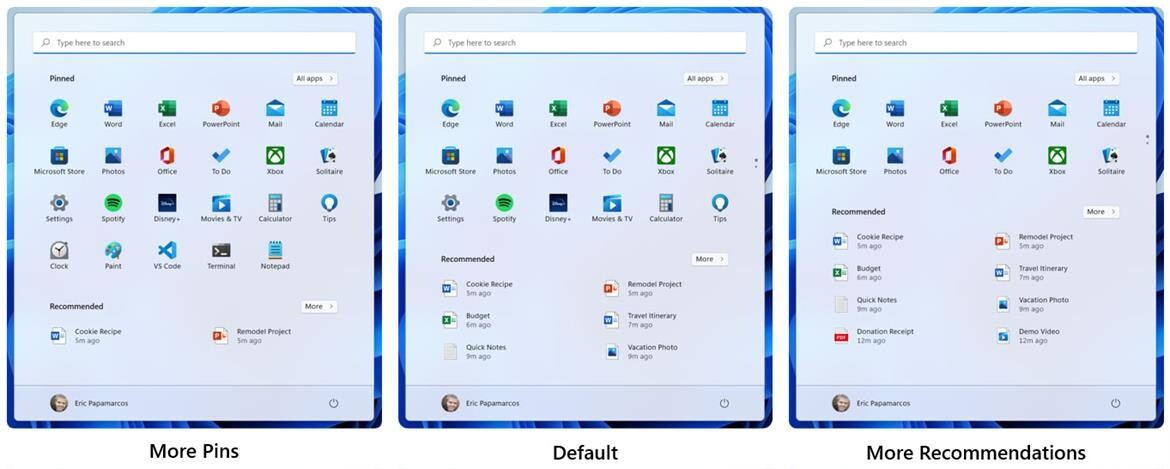 Windows 11 muvaffaqiyatsizlikka uchradimi? 💻