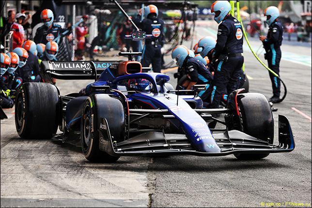 Williams uchun qiyin poyga 🏎