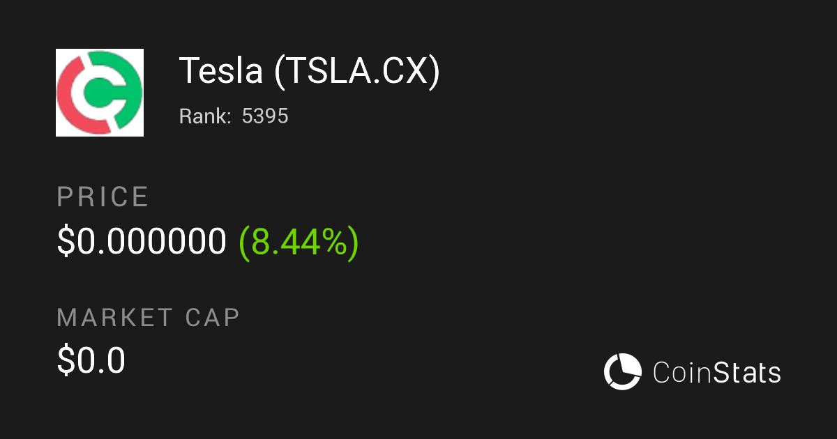 📉 Tesla tokeni narxi $0 darajasida